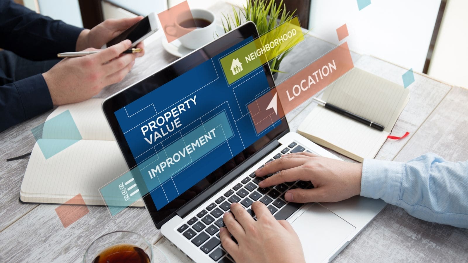 Property Value